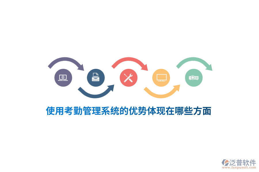 使用考勤管理系統(tǒng)的優(yōu)勢體現(xiàn)在哪些方面？