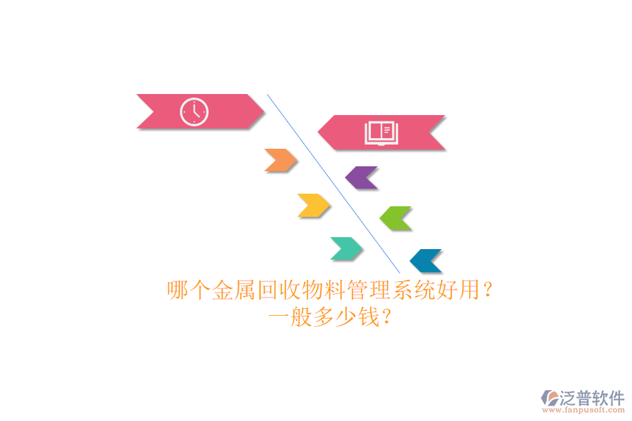 哪個金屬回收物料管理系統(tǒng)好用？一般多少錢？.png