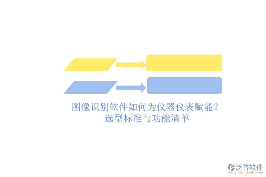 圖像識(shí)別軟件如何為儀器儀表賦能？.png