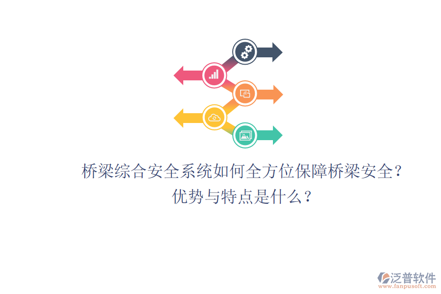 橋梁綜合安全系統(tǒng)：如何全方位保障橋梁安全？優(yōu)勢與特點(diǎn)是什么？