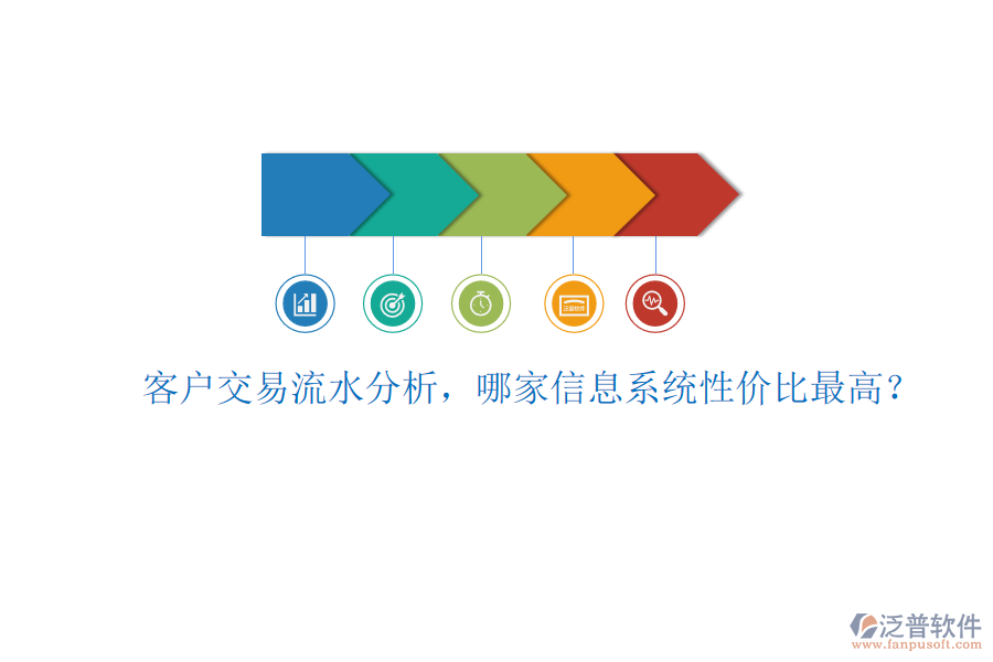 客戶交易流水分析，哪家信息系統(tǒng)性價比最高？