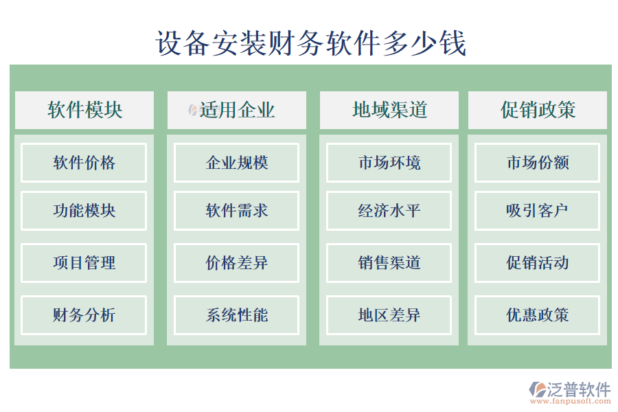 設(shè)備安裝財(cái)務(wù)軟件多少錢(qián).png