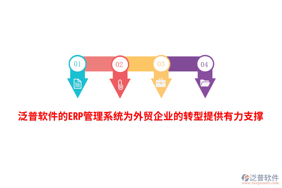 泛普軟件的<a href=http://www.newsbd7.com/fanpuerp/ target=_blank class=infotextkey>ERP管理系統(tǒng)</a>為外貿(mào)企業(yè)的轉(zhuǎn)型提供有力支撐