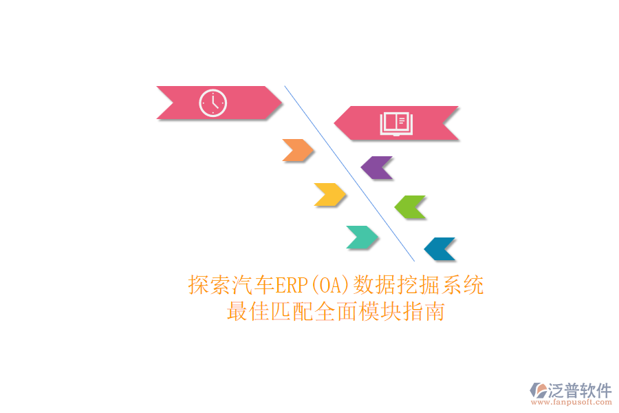 探索汽車ERP(OA)數(shù)據(jù)挖掘系統(tǒng).png