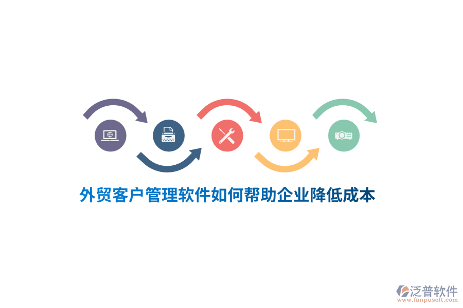外貿(mào)客戶管理軟件如何幫助企業(yè)降低成本？