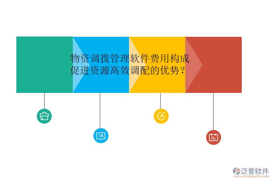 物資調(diào)撥管理軟件費用構(gòu)成及其促進資源高效調(diào)配的優(yōu)勢？