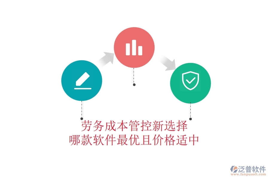 勞務(wù)成本管控新選擇：哪款軟件最優(yōu)且價格適中？