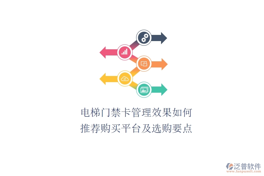 電梯門禁卡管理效果如何？推薦購買平臺及選購要點