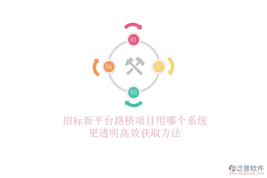 招標新平臺：路橋項目用哪個系統(tǒng)更透明高效？獲取方法