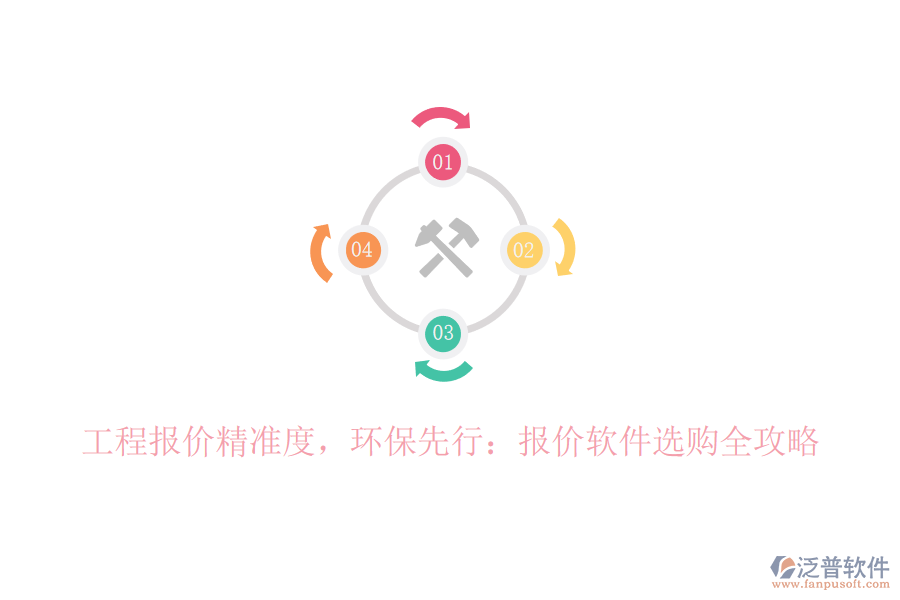 工程報價精準度，環(huán)保先行：報價軟件選購全攻略