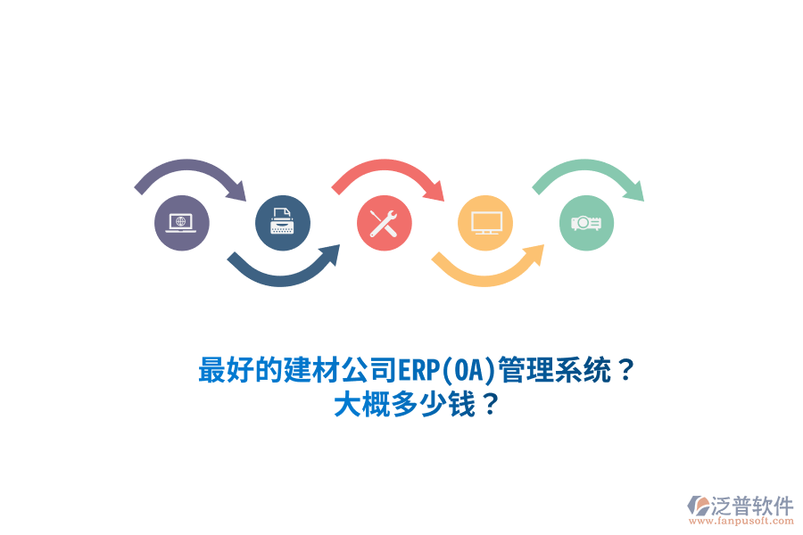 最好的建材公司ERP(OA)管理系統(tǒng)？大概多少錢？