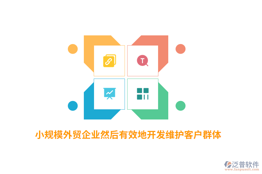 小規(guī)模外貿(mào)企業(yè)然后有效地開發(fā)維護客戶群體？