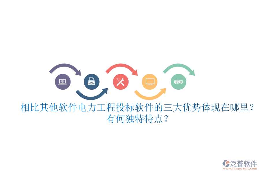 相比其他軟件，電力工程投標(biāo)軟件的三大優(yōu)勢(shì)體現(xiàn)在哪里？有何獨(dú)特特點(diǎn)？