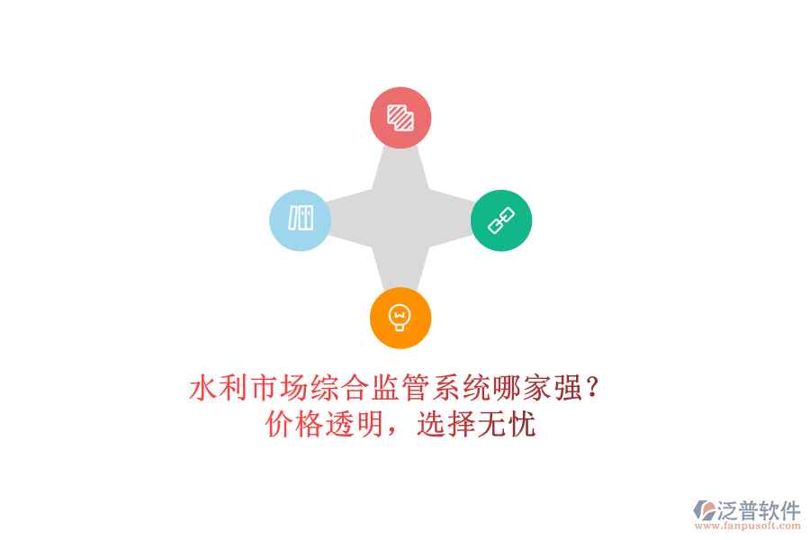 水利市場綜合監(jiān)管系統(tǒng)哪家強？價格透明，選擇無憂