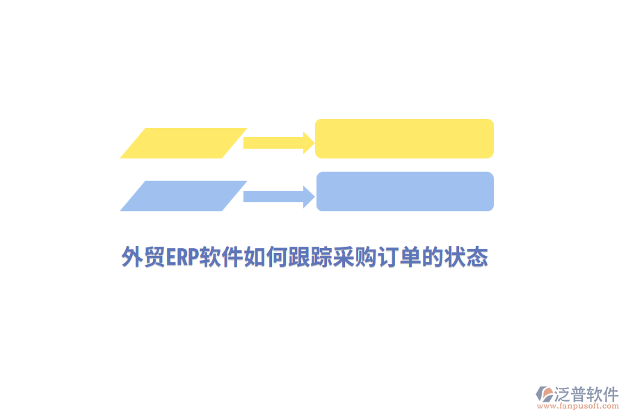 外貿(mào)<a href=http://www.newsbd7.com/fanpuerp/ target=_blank class=infotextkey>ERP軟件</a>如何跟蹤采購(gòu)訂單的狀態(tài)