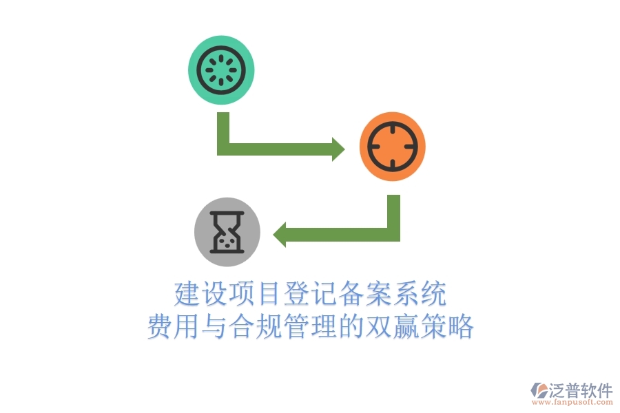 建設(shè)項(xiàng)目登記備案系統(tǒng)：費(fèi)用與合規(guī)管理的雙贏(yíng)策略？