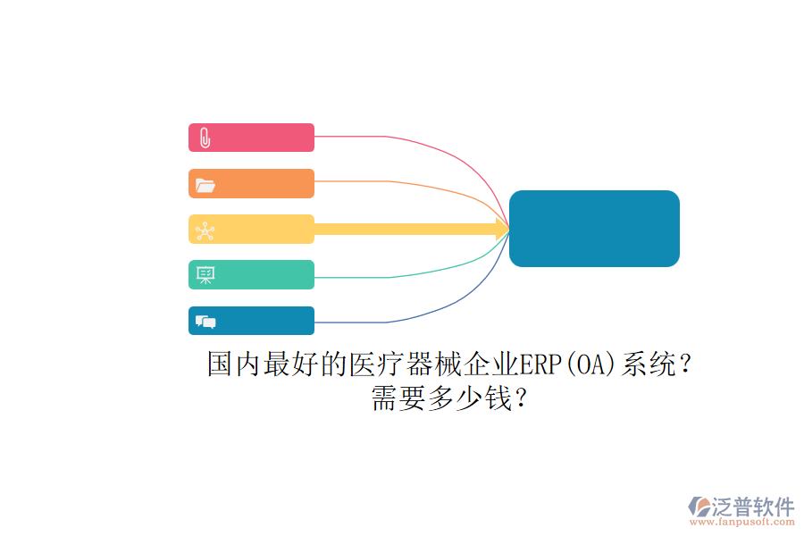國內(nèi)最好的醫(yī)療器械企業(yè)ERP(OA)系統(tǒng)？.png