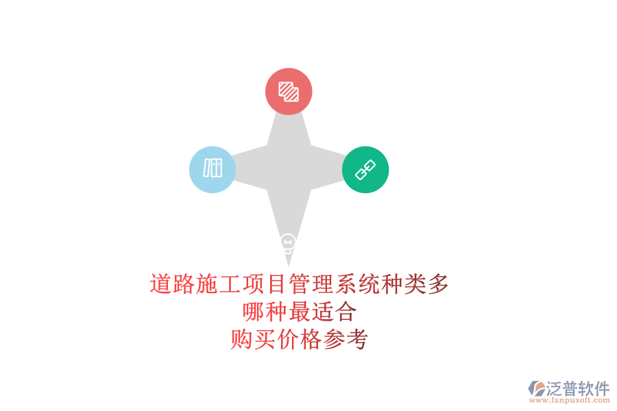 道路施工項(xiàng)目管理系統(tǒng)種類多，哪種最適合？購買價(jià)格參考