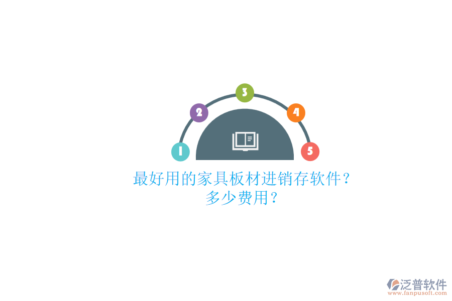 最好用的家具板材進(jìn)銷存軟件？.png