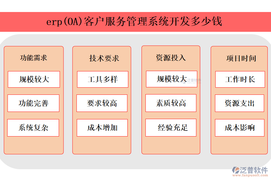服務管理2.png