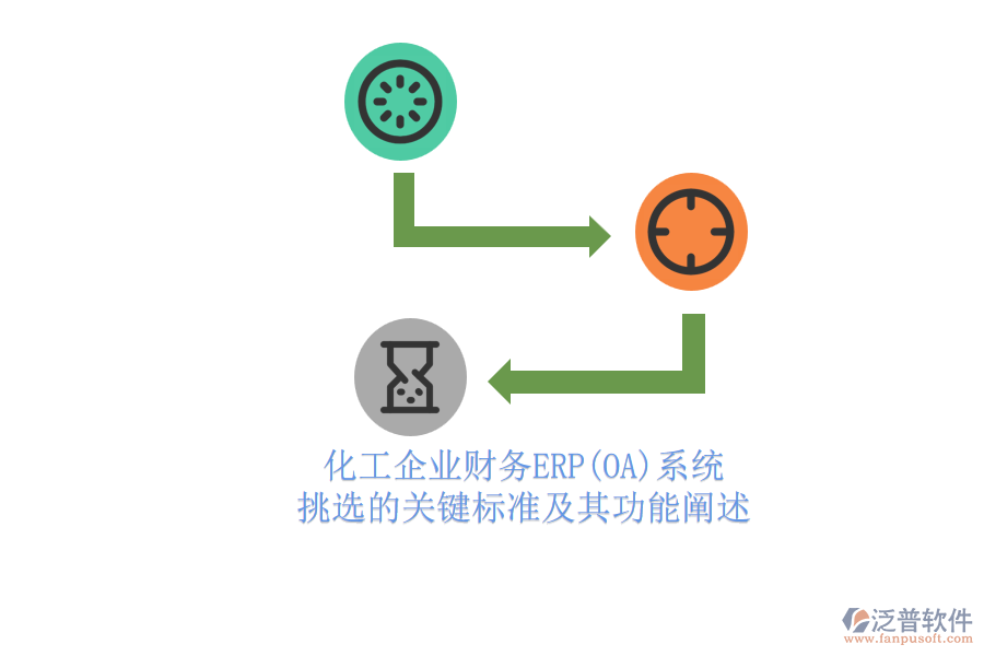 化工企業(yè)財務ERP(OA)系統(tǒng).png