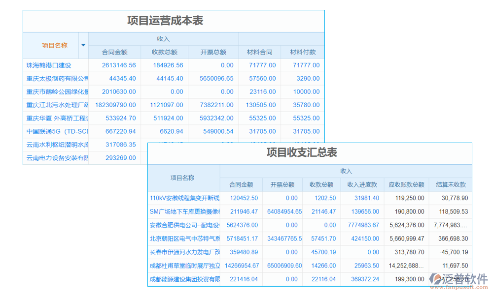 弱電施工計(jì)算軟件