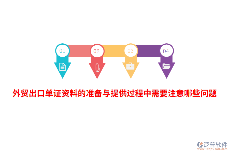外貿(mào)出口單證資料的準(zhǔn)備與提供過程中需要注意哪些問題？