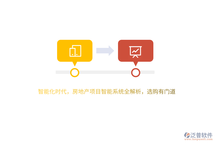 智能化時代，房地產(chǎn)項目智能系統(tǒng)全解析，選購有門道 