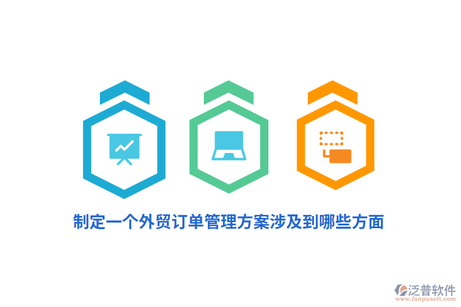 制定一個外貿(mào)訂單管理方案涉及到哪些方面？