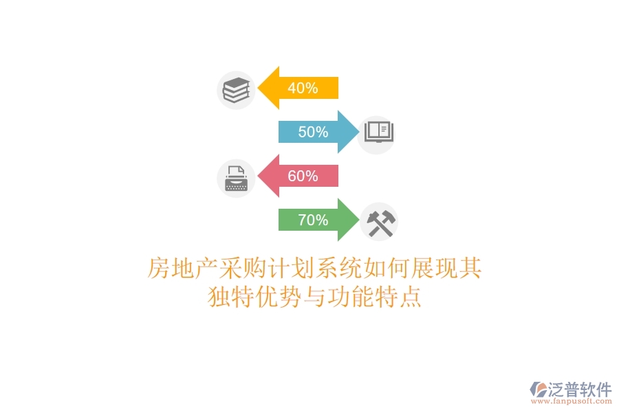 房地產(chǎn)采購計(jì)劃系統(tǒng)如何展現(xiàn)其獨(dú)特優(yōu)勢與功能特點(diǎn)？