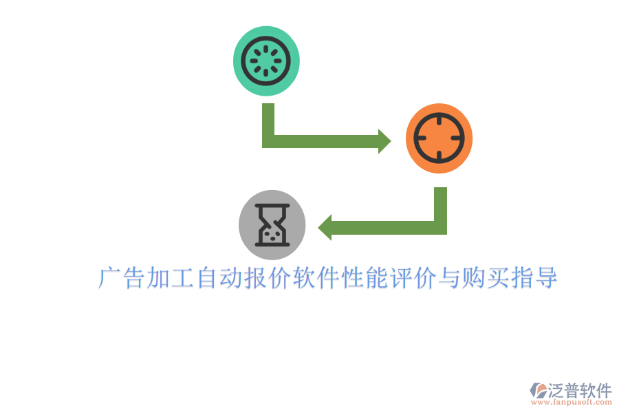 廣告加工自動(dòng)報(bào)價(jià)軟件性能評(píng)價(jià)與購買指導(dǎo)