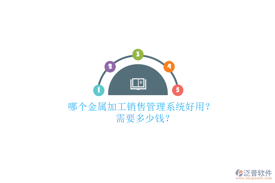 哪個(gè)金屬加工銷售管理系統(tǒng)好用？ 需要多少錢？