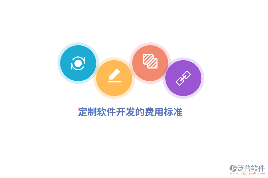 定制軟件開發(fā)的費用標準