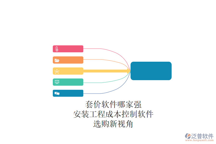 套價(jià)軟件哪家強(qiáng)？安裝工程成本控制軟件，選購新視角
