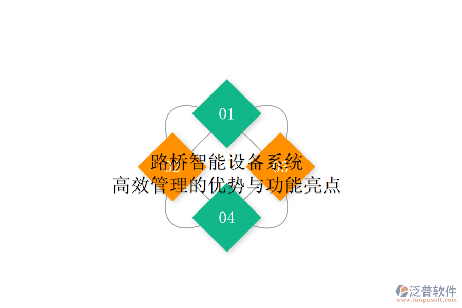 路橋智能設(shè)備系統(tǒng)：高效管理的優(yōu)勢與功能亮點