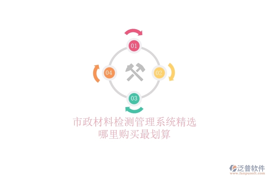 市政材料檢測(cè)管理系統(tǒng)精選，哪里購(gòu)買最劃算？