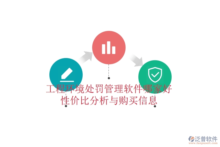 工程環(huán)境處罰管理軟件哪家好？性價(jià)比分析與購(gòu)買信息