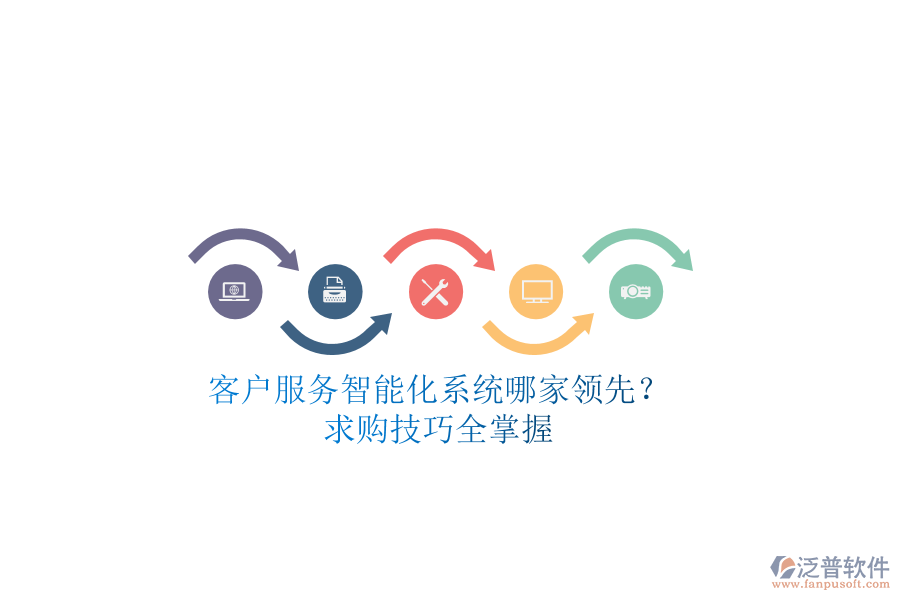 客戶服務(wù)智能化系統(tǒng)哪家領(lǐng)先？求購(gòu)技巧全掌握