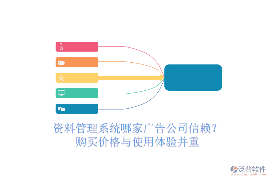 資料管理系統(tǒng)哪家廣告公司信賴？購買價(jià)格與使用體驗(yàn)并重