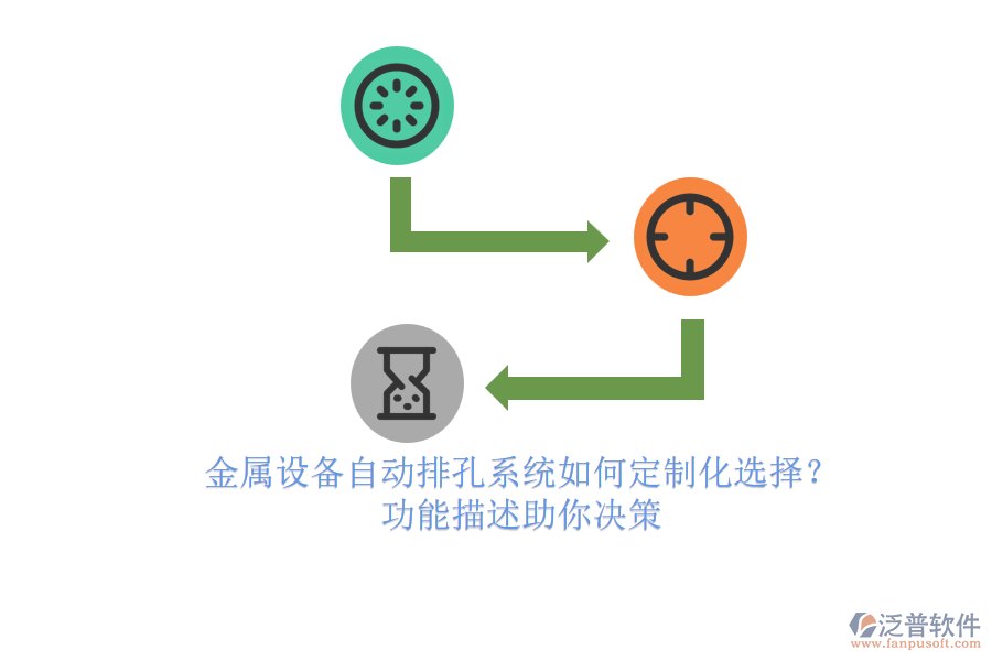 金屬設(shè)備自動排孔系統(tǒng)如何定制化選擇？功能描述助你決策.png