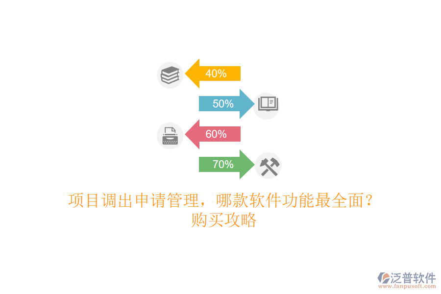 項目調(diào)出申請管理，哪款軟件功能最全面？購買攻略