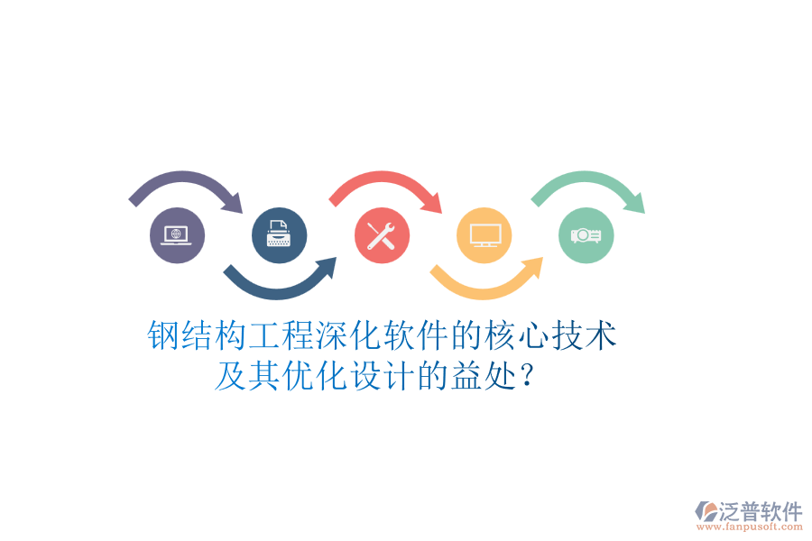 鋼結(jié)構(gòu)工程深化軟件的核心技術(shù)及其優(yōu)化設(shè)計(jì)的益處？
