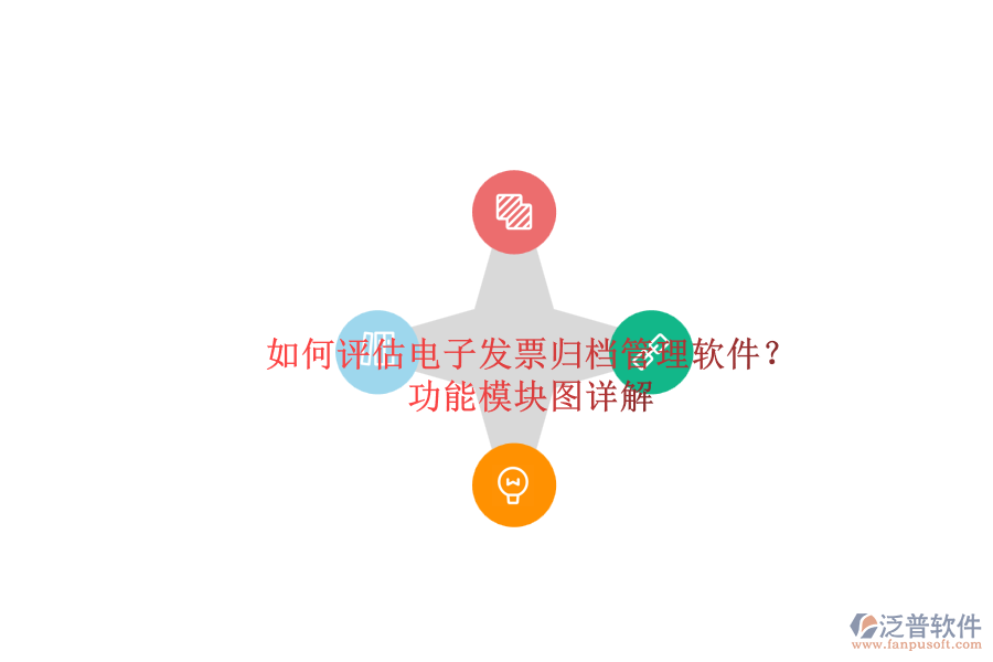 如何評(píng)估電子發(fā)票歸檔管理軟件？.png