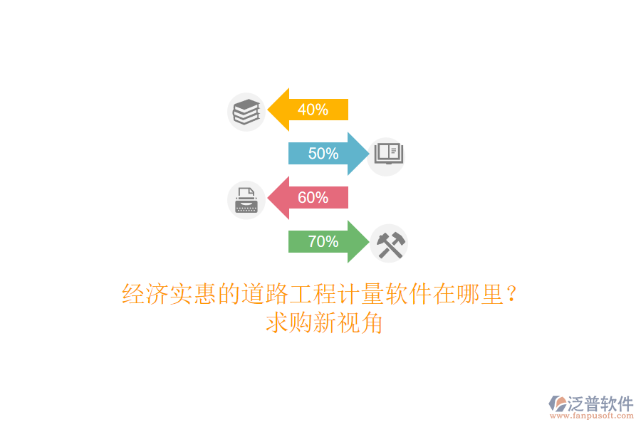 經(jīng)濟(jì)實(shí)惠的道路工程計(jì)量軟件在哪里？求購新視角