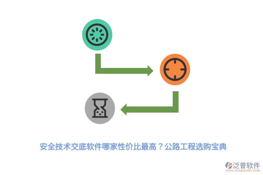 安全技術交底軟件哪家性價比最高？公路工程選購寶典 