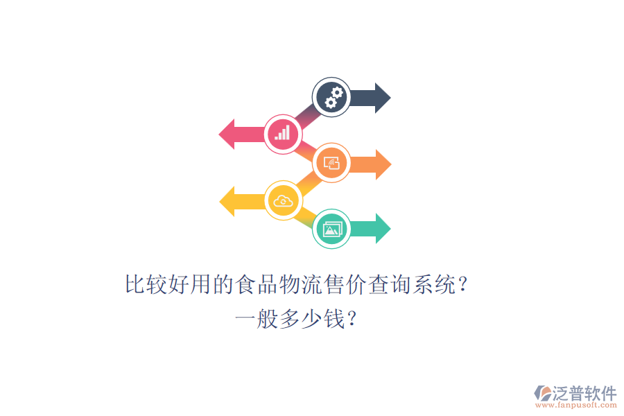 比較好用的食品物流售價(jià)查詢系統(tǒng)？.png