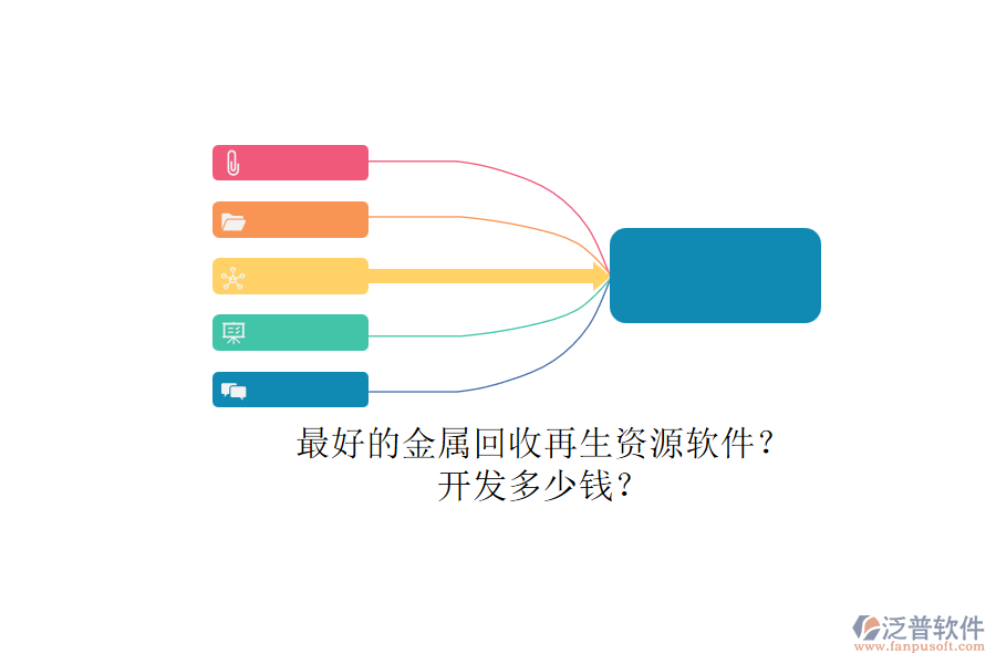 最好的金屬回收再生資源軟件？.png