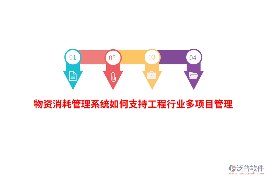 物資消耗管理系統(tǒng)如何支持工程行業(yè)多項(xiàng)目管理？