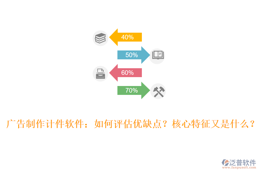 廣告制作計(jì)件軟件：如何評(píng)估優(yōu)缺點(diǎn)？核心特征又是什么？