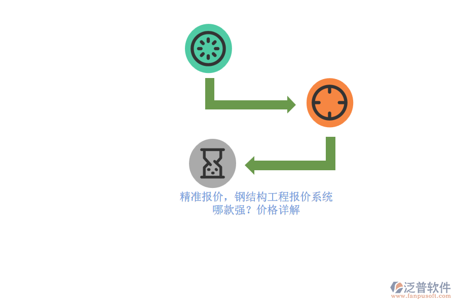 精準報價，鋼結(jié)構(gòu)工程報價系統(tǒng)哪款強？價格詳解